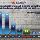 Fotka nr 1 z 4