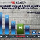Fotka nr 2 z 4