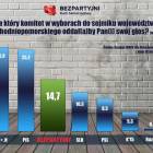 Fotka nr 3 z 4