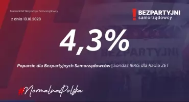 G. Wysocki: 4,3% dla BS - jesteśmy coraz bliżej mety!